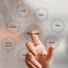 a hand touching a "success" button on a digital overlay. 